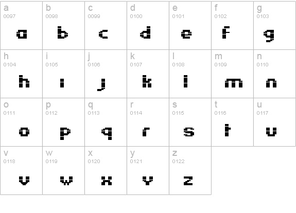 Estrogen details - Free Fonts at FontZone.net
