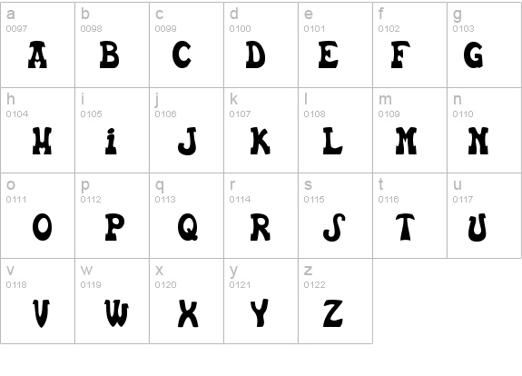 Euskal Font Normal details - Free Fonts at FontZone.net