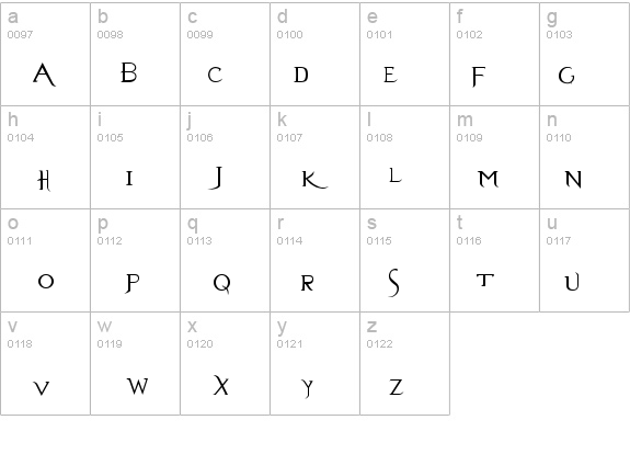 Evanescence Series B details - Free Fonts at FontZone.net