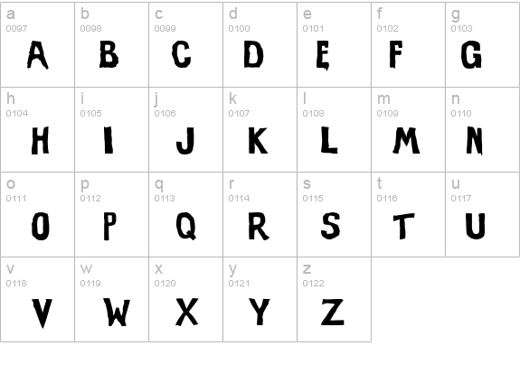 Evil Of Frankenstein details - Free Fonts at FontZone.net