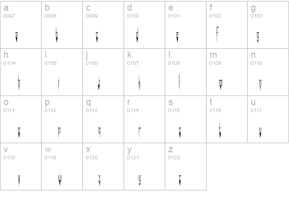 EvilClown details - Free Fonts at FontZone.net