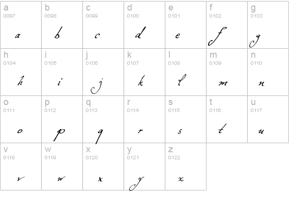 Excellentia in excelsis details - Free Fonts at FontZone.net