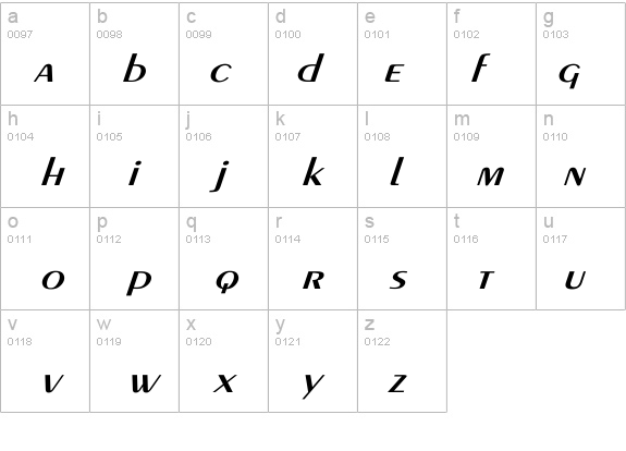 Exotic-Demi Wd Italic details - Free Fonts at FontZone.net