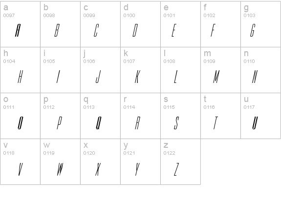Expel Italic details - Free Fonts at FontZone.net