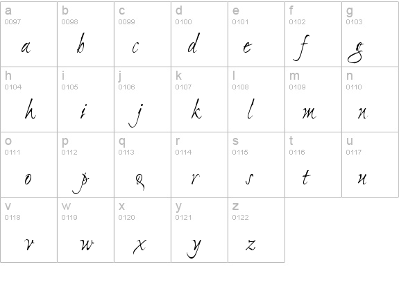 ExPonto details - Free Fonts at FontZone.net