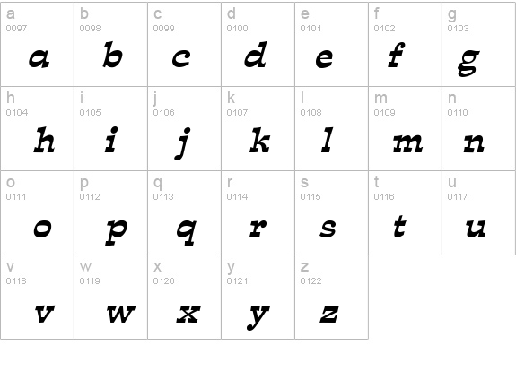 Expose Italic details - Free Fonts at FontZone.net