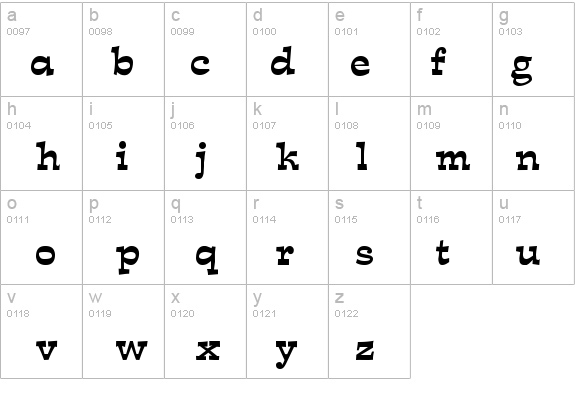 Expose Normal details - Free Fonts at FontZone.net
