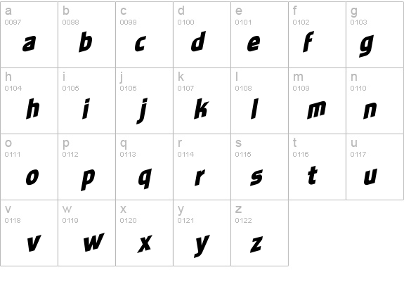 Faktosas Slanted Normal details - Free Fonts at FontZone.net