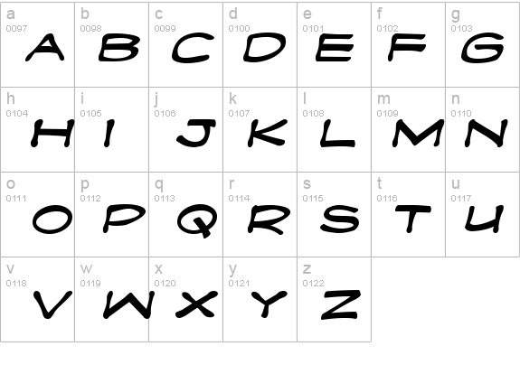 Fanboy Hardcore Italic details - Free Fonts at FontZone.net