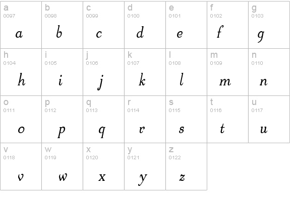Fanciful-Condensed Bold details - Free Fonts at FontZone.net