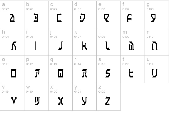 Fantazian Condensed details - Free Fonts at FontZone.net