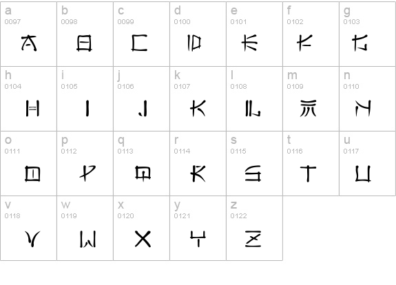 Far East details - Free Fonts at FontZone.net