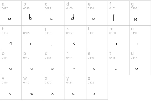 FastracFashion Regular details - Free Fonts at FontZone.net