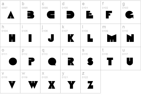 Fatso Normal details - Free Fonts at FontZone.net