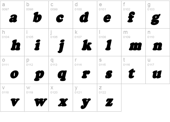 Fatso details - Free Fonts at FontZone.net