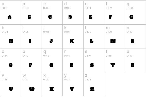FATSOcaps details - Free Fonts at FontZone.net