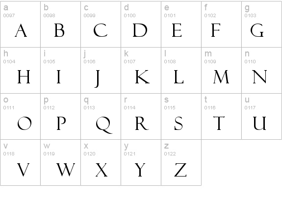 Felix Titling details - Free Fonts at FontZone.net