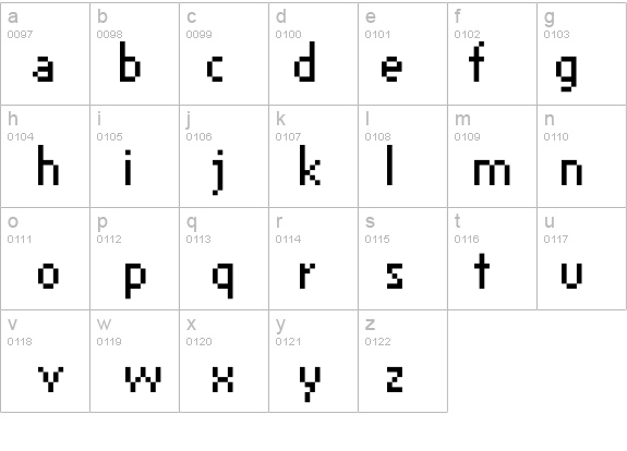 FFF Neostandard Trial details - Free Fonts at FontZone.net