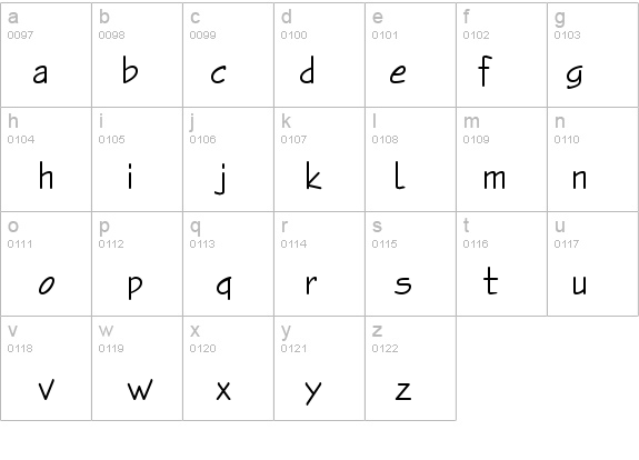 FFX Designer HW details - Free Fonts at FontZone.net