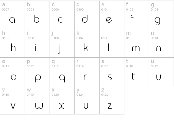 FFX European Thin details - Free Fonts at FontZone.net