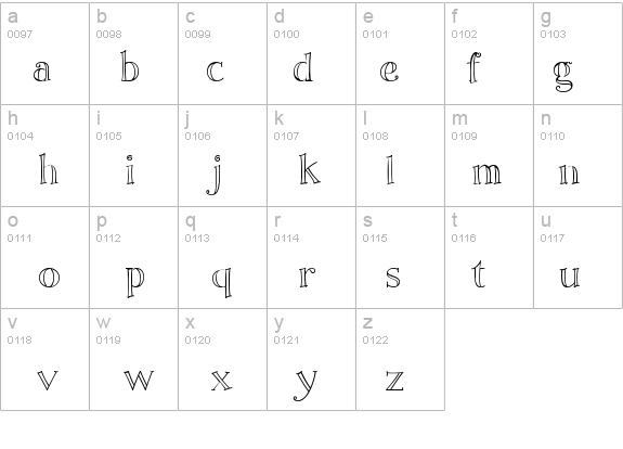 Fiddlestix Outline details - Free Fonts at FontZone.net