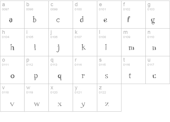 FiddlestixFunnyCaps-Regular details - Free Fonts at FontZone.net