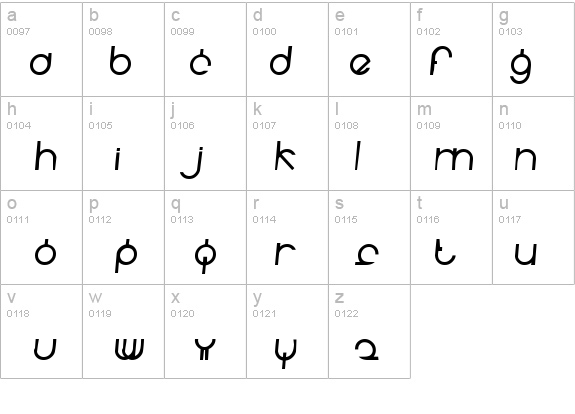 Fidelle details - Free Fonts at FontZone.net