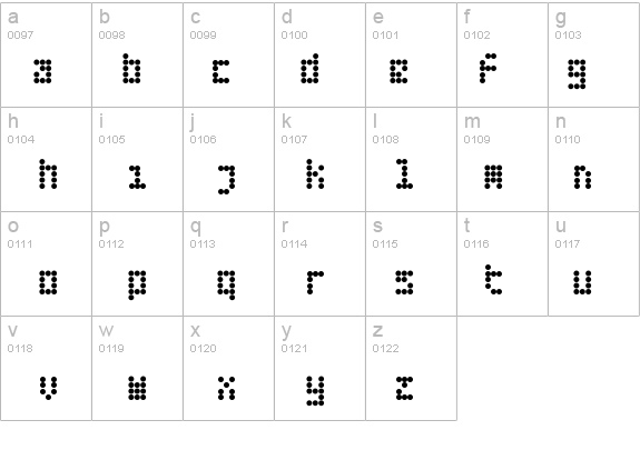 Fifteen Okay details - Free Fonts at FontZone.net