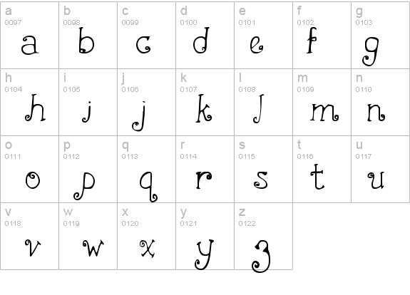 First Crush details - Free Fonts at FontZone.net