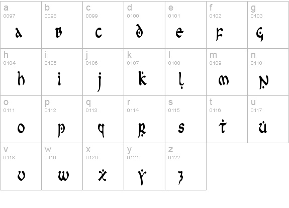 First Order Condensed details - Free Fonts at FontZone.net
