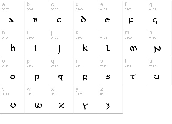 First Order Plain details - Free Fonts at FontZone.net