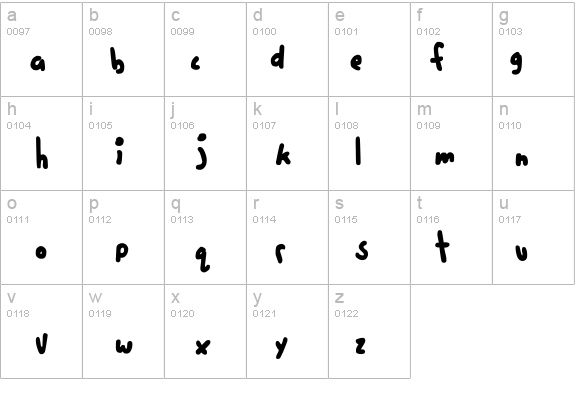 five cents details - Free Fonts at FontZone.net
