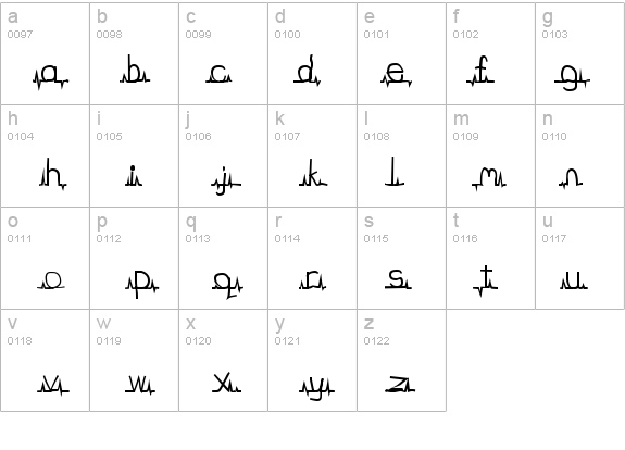 flatline details - Free Fonts at FontZone.net