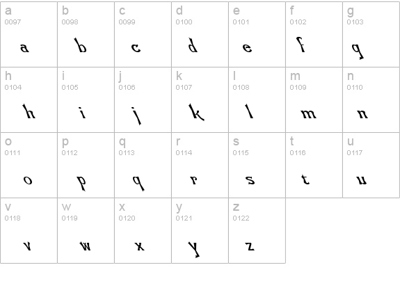 Flemish Normal Lefty details - Free Fonts at FontZone.net
