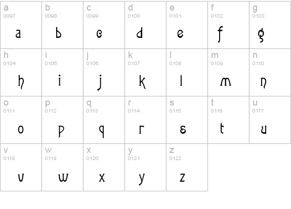 Fletcher-Gothic details - Free Fonts at FontZone.net