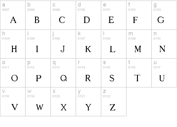 FLOWER GARDEN details - Free Fonts at FontZone.net