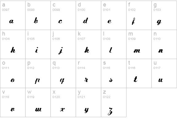 FLW Script details - Free Fonts at FontZone.net