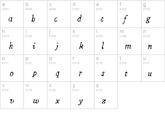 Forgotten Hospital details - Free Fonts at FontZone.net