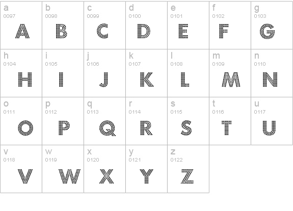 Fortuna Dot details - Free Fonts at FontZone.net