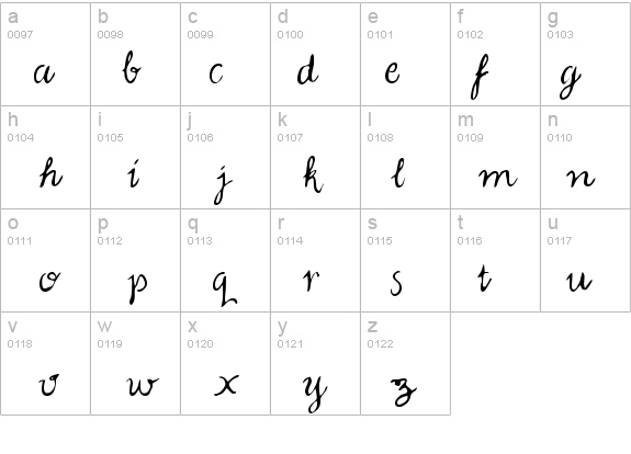 Fountain Pen details - Free Fonts at FontZone.net