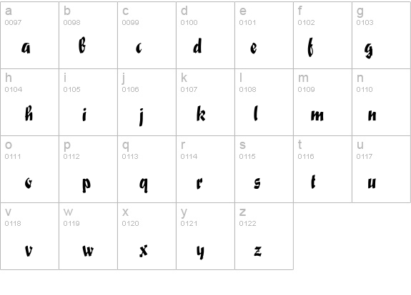 Foxi details - Free Fonts at FontZone.net