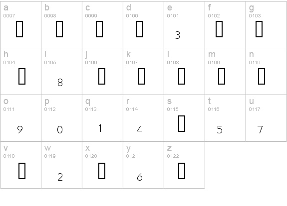 FractionsHelper details - Free Fonts at FontZone.net