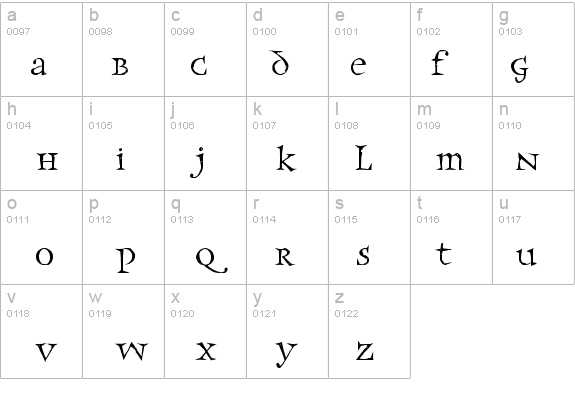 Frances details - Free Fonts at FontZone.net