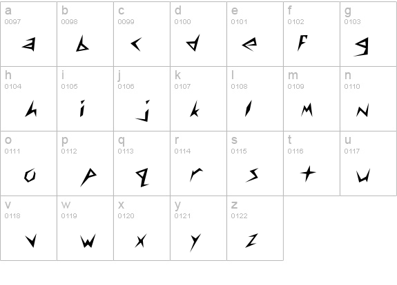 Frantic-Extended Normal details - Free Fonts at FontZone.net