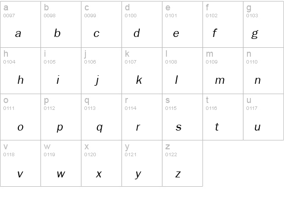 FreesiaUPC Italic details - Free Fonts at FontZone.net