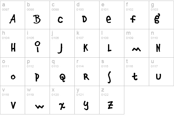 Fridayluck details - Free Fonts at FontZone.net