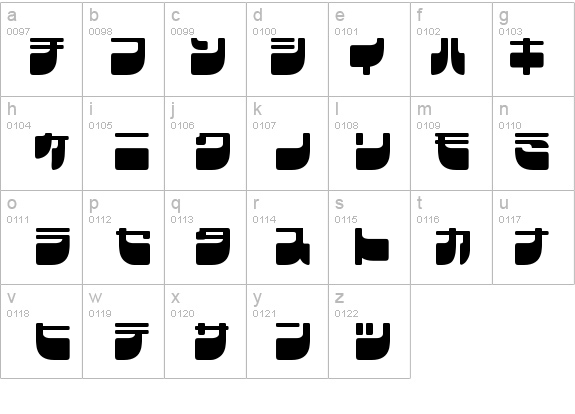 Frigate Katakana details - Free Fonts at FontZone.net