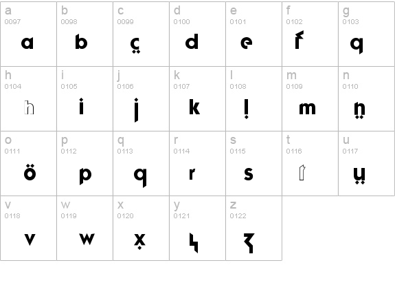 Fujita-Ray details - Free Fonts at FontZone.net