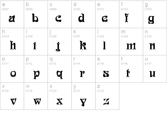 Funk Regular details - Free Fonts at FontZone.net