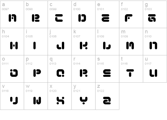 Funky Knut Sober details - Free Fonts at FontZone.net